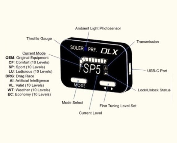 SE0525-TC DLX Bluetooth® Throttle Controller: Corvette 7/8, Camaro 6, Cadillac CTS 3 & MORE