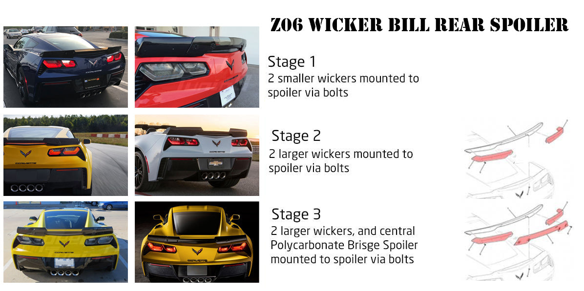 Corvette C7 Wickerbill Rear Spoiler Extension (Light Tinted) - ExtremeOnlineStore